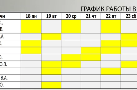 Расписание с 18.05.2026г - 24.05.2026г